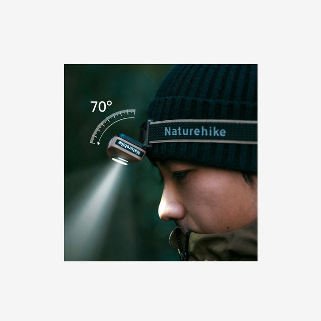 Xingyu Pro Outdoor Headlamp