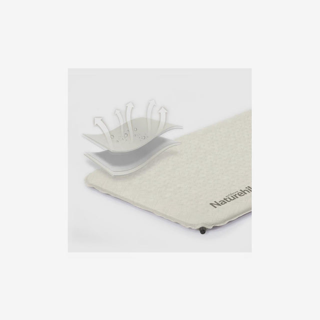 Side view of sponge sleeping pad showing thick foam core and textured surface
