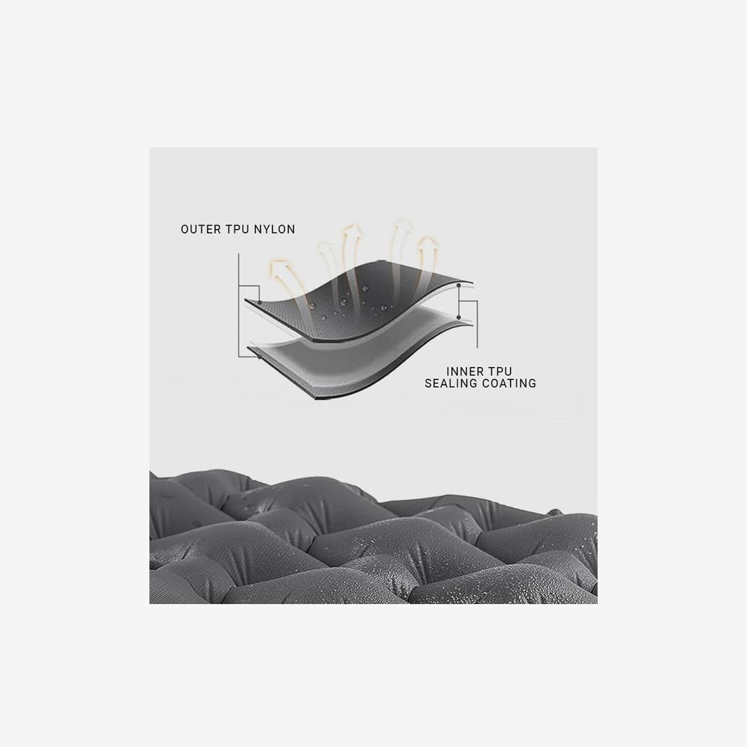 FC-10 Ultralight Prismatic Inflatable Pad – Naturehike