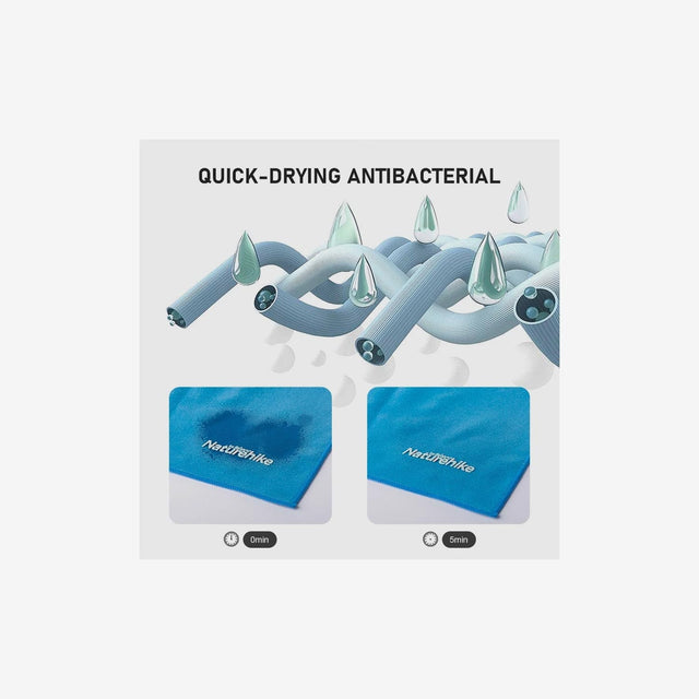 Quick-Dry Microfibre Towel