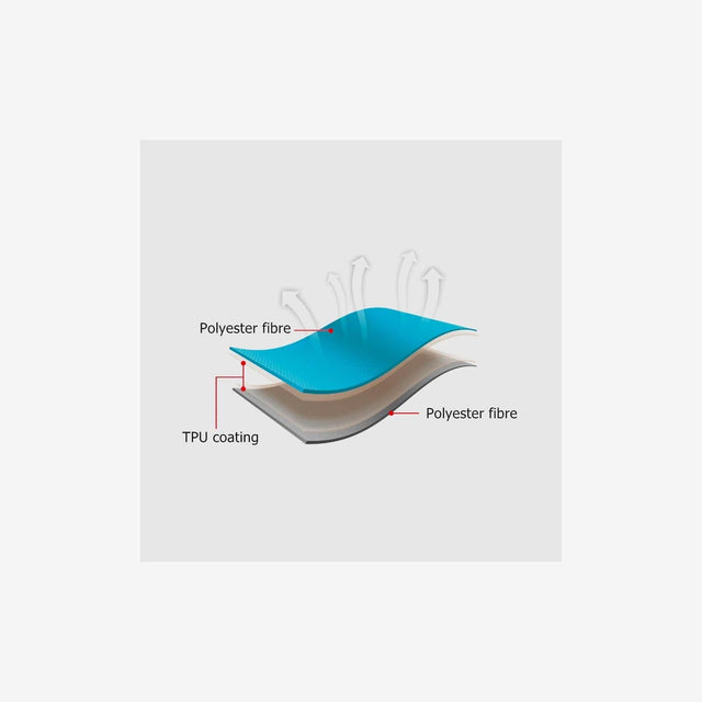 Aeros Ultralight Inflatable Pillow